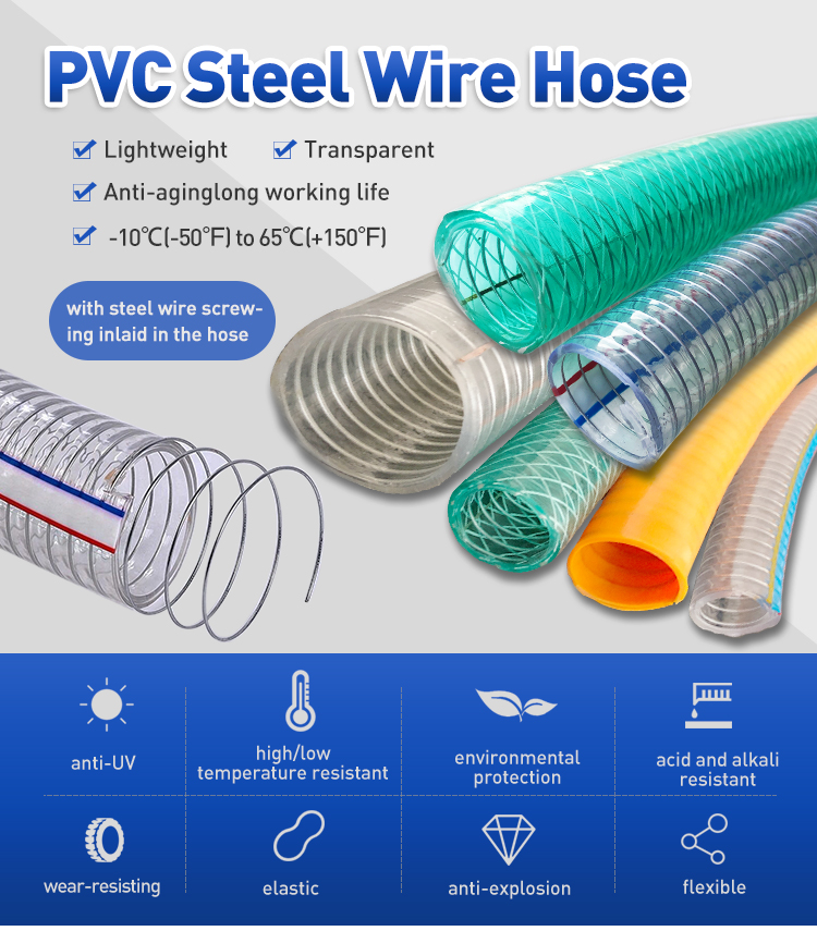 flexible drain hose 65mm