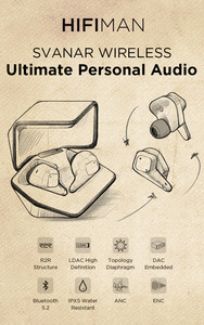 HIFIMAN SVANAR Écouteurs Hi-Fi intra-auriculaires sans fil BT, <span class=keywords><strong>Hymalaya</strong></span> DAC, diaphragme topologique, IPX5 résistant à l'eau/à la sueur et ANC - Product Image 2