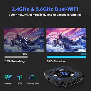 กล่องทีวี Android H618 ชิปเซ็ต 12.0 พร้อมแรม 2GB และรอม 16GB รองรับ 8K Dual-WiFi 2.4G 5.8G HDR10 BT4.0 USB 2.0 3D Ethernet - Product Image 2