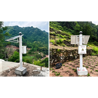 Pemantauan Infrastruktur Berkelanjutan Menggunakan Pemrosesan Gambar AI dan Teknologi Visual-GNSS