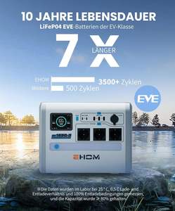 Estación de Energía Portátil EHOM EP1650-3 1024Wh LiFePO4 Generador Solar 3x1650W Pico 2700W Salidas de CA 2x100W USB-C 400W Energía Solar - Product Image 4