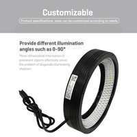 Vente directe usine : Anneau lumineux LED fluorescent continu à haute angle (70 degrés) pour vision industrielle, modèle VT-LT2-HR3210, garantie 1 an