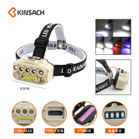 Linterna Frontal LED de Alta Potencia con Carga Tipo-C, 6 Niveles de Luz, Carcasa de Plástico, IP44, Venta al Por Mayor de Fábrica