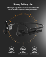 Casque sans fil LOBKIN avec microphone à réduction de bruit, écouteurs à oreille ouverte avec micro, casque sans fil 5.3 pour appels professionnels et réunions