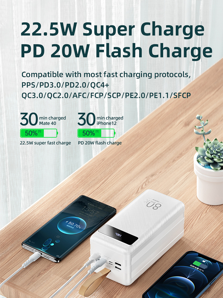 Gadgetoo Remax Rpp-266 Hunergy Series 22.5W Qc+Pd Fast Charging Powerbank(With Led)