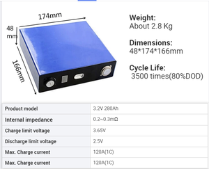 Celle della batteria CATL <span class=keywords><strong>3</strong></span>.2V 120Ah Lifepo4 per il sistema di energia solare - Product Image 3