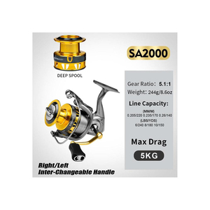 รอกตกปลาแบบใช้ทำจากคาร์บอนไฟเบอร์ครบชุดรอกตกปลาทะเลลึก - Product Image 6