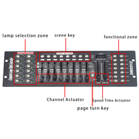 Contrôle DMX-192 canaux contrôleur DJ équipement pour éclairage de scène à faisceau de tête mobile Console d'opération de spectacle de bar portable