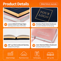 Carnet de notes A5 personnalisé avec reliure spirale, couverture rigide et plastification – Agenda quotidien, journal, pour bureau et affaires – Vente en gros