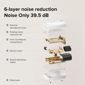 Extractor de leche recién llegado más vendido con gran capacidad, la <span class=keywords><strong>mejor</strong></span> bomba eléctrica accionada en blanco, hecha de material de silicona PPSU y PP - Product Image 3