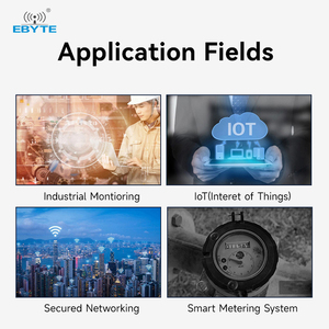 อีไบท์ E106 ซีรีส์โมดูลเกตเวย์ LoRaWAN SX1302 433/470/868/915MHz 27dBm โมดูล RF ฮาล์ฟดูเพล็กซ์ PA LNA ในตัว ความเร็วสูง - Product Image 6
