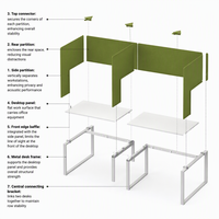 Panneau de séparation acoustique de bureau en fibre de polyester vert olive, écran de travail, panneau de confidentialité