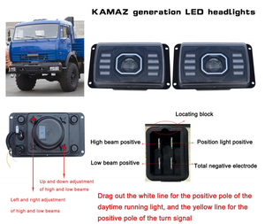 Ensemble de phares LED complet adapté aux camions russes <span class=keywords><strong>KAMAZ</strong></span> 1/2 génération MAZ 54903711011 54903711010 - Product Image 4