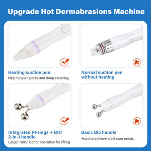 Nouveauté : Appareil de beauté <span class=keywords><strong>facial</strong></span> portable 6 en 1 Hydra Dermabrasion avec jet d'oxygène, écran tactile grand format et 8 langues - Product Image 2