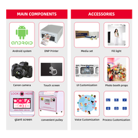 Photomaton en libre-service DOLA avec compatibilité iPad et appareil photo reflex, impression instantanée entièrement automatique, distributeur automatique