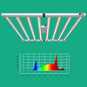 Lampada LED Professionale per Coltivazione, <span class=keywords><strong>Spettro</strong></span> Completo, IP65 Impermeabile, Pieghevole, 800W 660nm, per Supporto Crescita Piante - Product Image 5