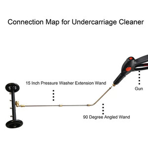 2023 alta pressione autolavaggio sottocarro strumenti di pulizia 1500W/1000W telaio in alluminio pulitore 4000psi pressione - Product Image 2