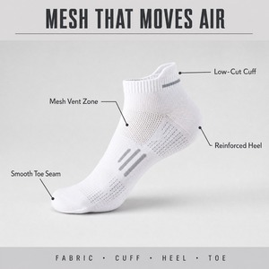 Chaussettes <span class=keywords><strong>de</strong></span> basketball basses blanches personnalisées avec zone ventilée en maille, chaussettes <span class=keywords><strong>de</strong></span> sport athlétiques pour <span class=keywords><strong>tapis</strong></span> <span class=keywords><strong>de</strong></span> <span class=keywords><strong>course</strong></span>, vente en gros OEM - Product Image 3