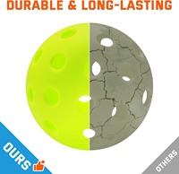 İyi Esneklik Yüksek Geri Tepme 40 Delikli Enjeksiyon Kalıplı Pickleball 74mm TPE Top 12'li Paket İç Mekan Başlangıç Seviyesi Antrenman File Çantası