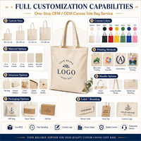 Sacs de shopping réutilisables écologiques avec logo personnalisé imprimé par sublimation, sac fourre-tout en toile unie, sac fourre-tout en toile de coton polyester