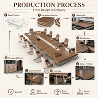 Ensemble de table de conférence moderne de grande taille avec prises électriques et ports USB, bureau de réunion rectangulaire en bois pour salle de conseil et salle de formation