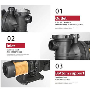 Risessolar 2HP năng lượng mặt trời Hồ bơi bơm Nylon năng lượng mặt trời hệ thống điện năng lượng mặt trời Máy bơm nước cho ao năng lượng mặt trời Máy bơm cho hồ bơi Spa - Product Image 6