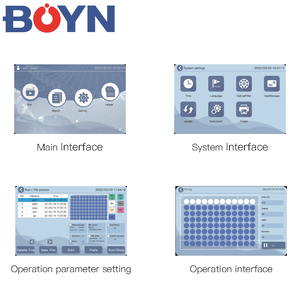 BN-DEL-100 Chất lượng cao microplate đọc phòng thí nghiệm 340 ~ 750 NM Elisa microplate đọc Analyzer với màn hình cảm ứng - Product Image 3