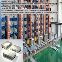 SVG de qualité marine, équipement de distribution d'énergie essentiel pour les plateformes de forage offshore.