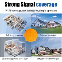 Mesureur de niveau d'eau à ultrasons WiFi Capteur de niveau d'eau à panneau solaire Instrument de mesure de niveau fourni exclusivement transfrontalier