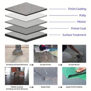 Hot Sell <b>Epoxy</b> Colored Sand <b>Floor</b> Paint Direct Factory Heavy Duty Anti Slip Seamless <b>Coating</b> for Garage and Parking Lot <b>Floors</b> - Product Image 5