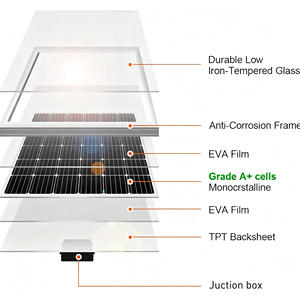 Panneaux solaires monocristallins Alecter APH-P48 150W ISO 18V Bifaciaux Demi-cellules Type N 23% Efficacité Durables Vente en Gros à Prix Abordable - Product Image 3