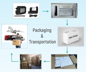 ホット販売ミニハンドインクジェットプリンターマニュアル賞味期限コーダーポータブル期限切れロゴコーディングマシン - Product Image 6