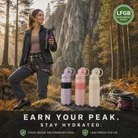 Bouteille d'eau sport isotherme en acier inoxydable à double paroi sous vide de 650 ml avec couvercle transparent et poignée annulaire, vente en gros OEM