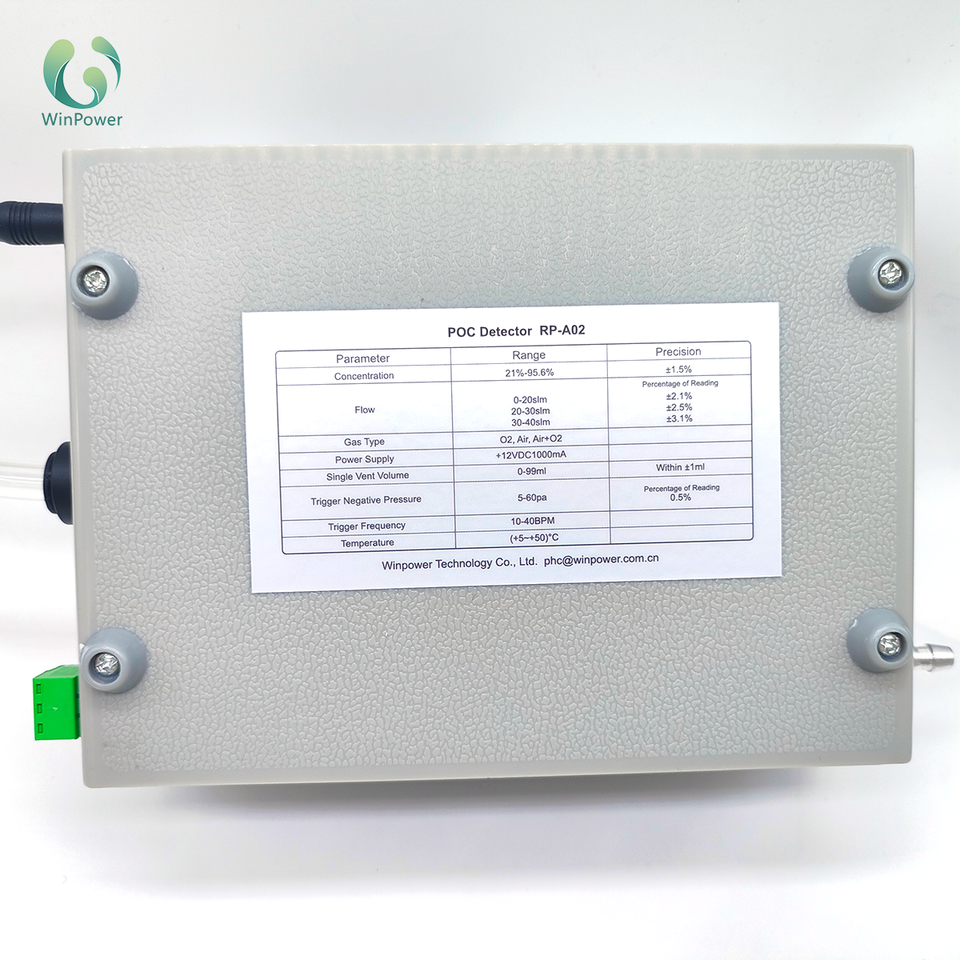 R02 Probe RP-A02 Pulsed Ultrasonic Oxygen Analyzer for Portable O2