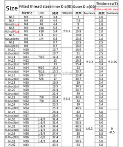 Din25201 SS304 thép không gỉ khóa máy giặt chống nới lỏng máy giặt đóng dấu arandela khóa miếng đệm NL3-NL42 - Product Image 4