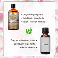 Huile de parfum de marque privée 10ML huile de parfum de lin frais OEM pour diffuseur d'arôme de parfum bricolage