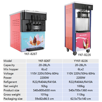 Volautomatische 20 ~ 28l/H Softijs Machine Commercieel Ijs Maken Machine Prijs Voor Het Bedrijfsleven
