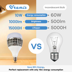Buena calidad nuevo estilo 2 años de garantía de luz bombillas led 100LM/<span class=keywords><strong>W</strong></span> <span class=keywords><strong>E27</strong></span>/B22 50W 100W 150W bombillas LED - Product Image 4
