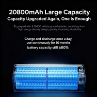 Banque d'alimentation Baseus 145W 20800mAh PD 100W à charge rapide avec écran numérique intelligent, batterie externe portable pour ordinateur portable