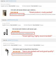 GU10 MR16 LED Landscape Lights 220V 12V Spotlights Waterproof Uplight Garden light