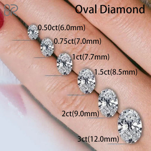 Lab Grown Diamond Oval Cut