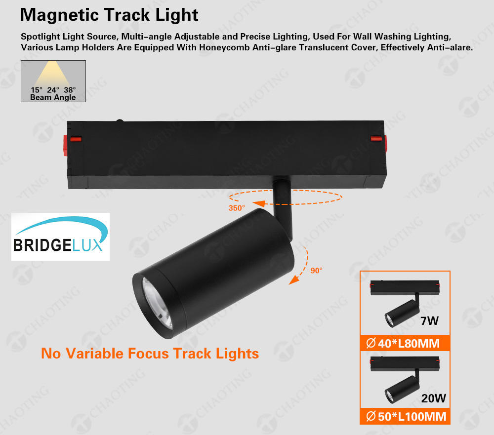 Pleins feux sur la piste