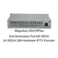 (MagicBox HD416 Plus) Codificador IPTV OTT Headend de 16 Canales HD 1080p HEVC, Transmisor IP H265 con Múltiples Protocolos