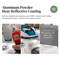 Resistente al Calor 230 ° Tela de Algodón Recubierta de Aluminio para Tapetes de Cocina