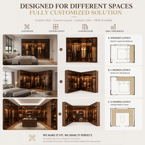 Fabricante de <span class=keywords><strong>Armarios</strong></span> Elabor Wardrobe, <span class=keywords><strong>Armarios</strong></span> de Dormitorio Modernos de Lujo Personalizados en Forma de U, Sistema de Vestidor con Acabado en Melamina - Product Image 3