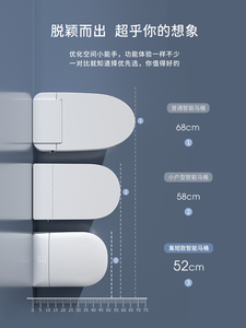 Inodoro Eléctrico Inteligente para el Hogar, Asiento Calefactado con Secado al Aire, Control Remoto, Sifón Térmico Inteligente con Forma <span class=keywords><strong>de</strong></span> S, Asiento Alargado - Product Image 2