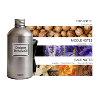 Huiles de parfum Oud de luxe écologiques et durables de marque de créateur moderne, vente chaude, essence de bois d'Oud, huile d'Oud premium en gros