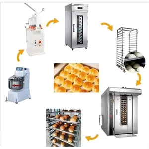 Ligne de production de <span class=keywords><strong>pain</strong></span>, hamburger, vente en gros de machines d'impression en Chine - Product Image 1