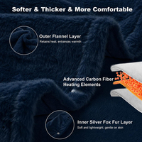 Couverture chauffante USB portable, châle chauffant électrique en polaire douce et fausse fourrure, idéal pour la maison, le canapé et l'hiver