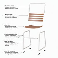 Chaise de salle à manger empilable blanche avec structure en acier, lattes en plastique imitation bois, chaise latérale en métal pour la maison, le restaurant, le café